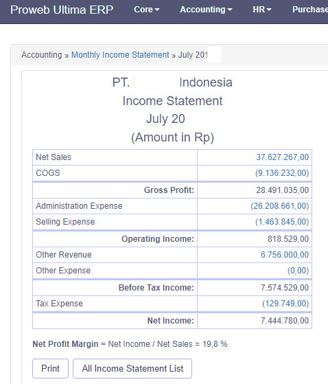Pengertian Net Profit Margin Dalam Akuntansi PT Proweb Indonesia