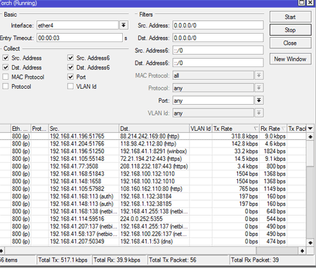 Memantau Traffic Melalui Mikrotik Pt Proweb Indonesia